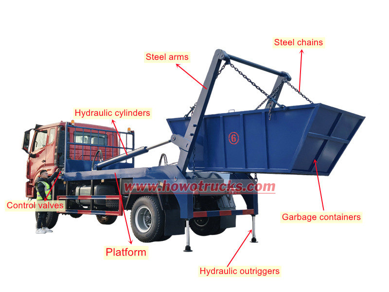 HOWO 4&times;4 skip loader truck structure
